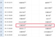 3-0！西甲争冠生变：巴萨8连胜+3分领跑，主场对皇马定联赛冠军