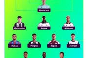 希勒评英超第31轮最佳阵容：Big6仅热刺约翰逊1人入选